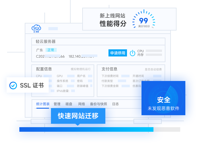 快速构建网站服务