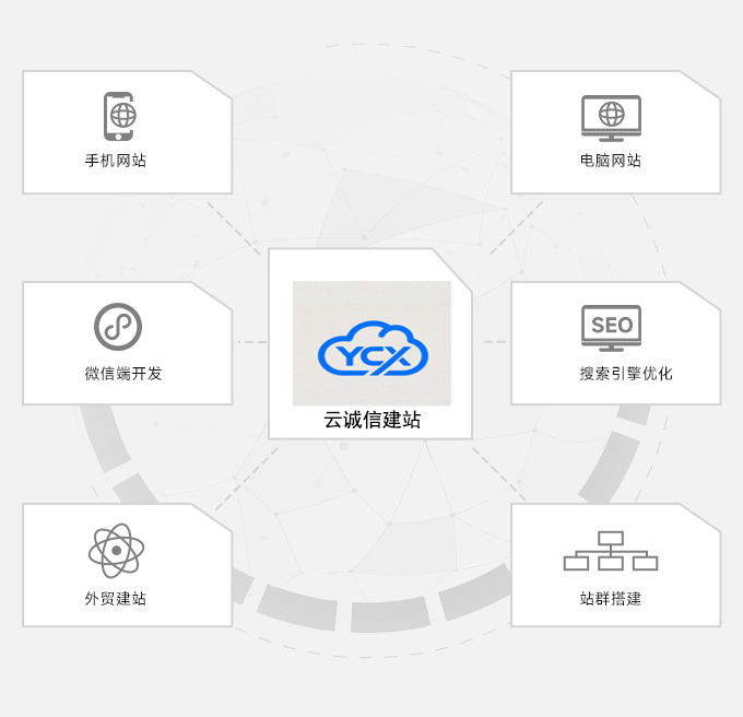 云诚信建站服务