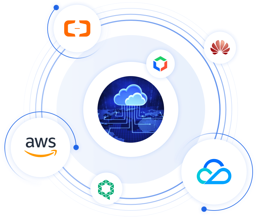 公有云的未来，路在何方？