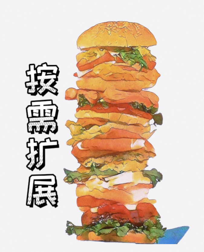 超融合易于扩展 超融合易于扩展