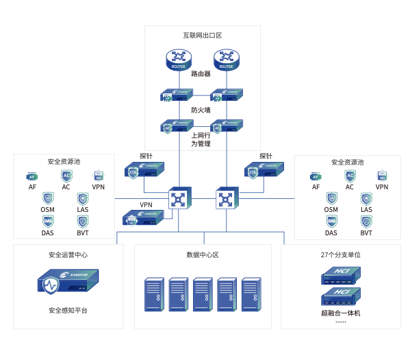 截屏2023-03-06 16 截屏2023-03-06 16