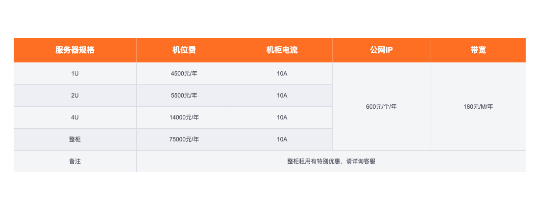 截屏2023-05-15 14 截屏2023-05-15 14