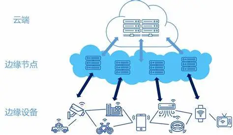 企业微信截图_17171225485808 企业微信截图_17171225485808