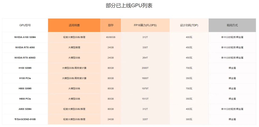 企业微信截图_17253450468390 企业微信截图_17253450468390